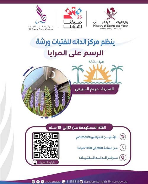 الرسم على المرايا 